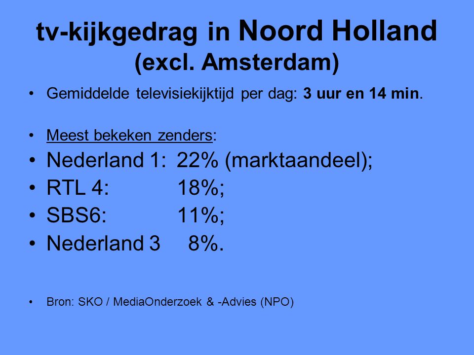 tv-kijkgedrag in Noord Holland (excl.