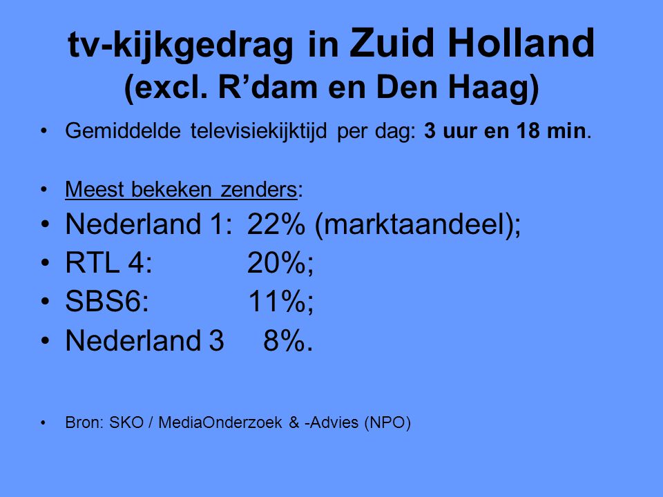 tv-kijkgedrag in Zuid Holland (excl.