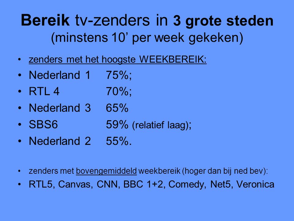 Bereik tv-zenders in 3 grote steden (minstens 10’ per week gekeken) •zenders met het hoogste WEEKBEREIK: •Nederland 175%; •RTL 470%; •Nederland 365% •SBS659% (relatief laag) ; •Nederland 255%.