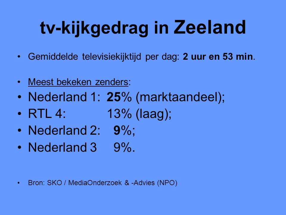 tv-kijkgedrag in Zeeland •Gemiddelde televisiekijktijd per dag: 2 uur en 53 min.