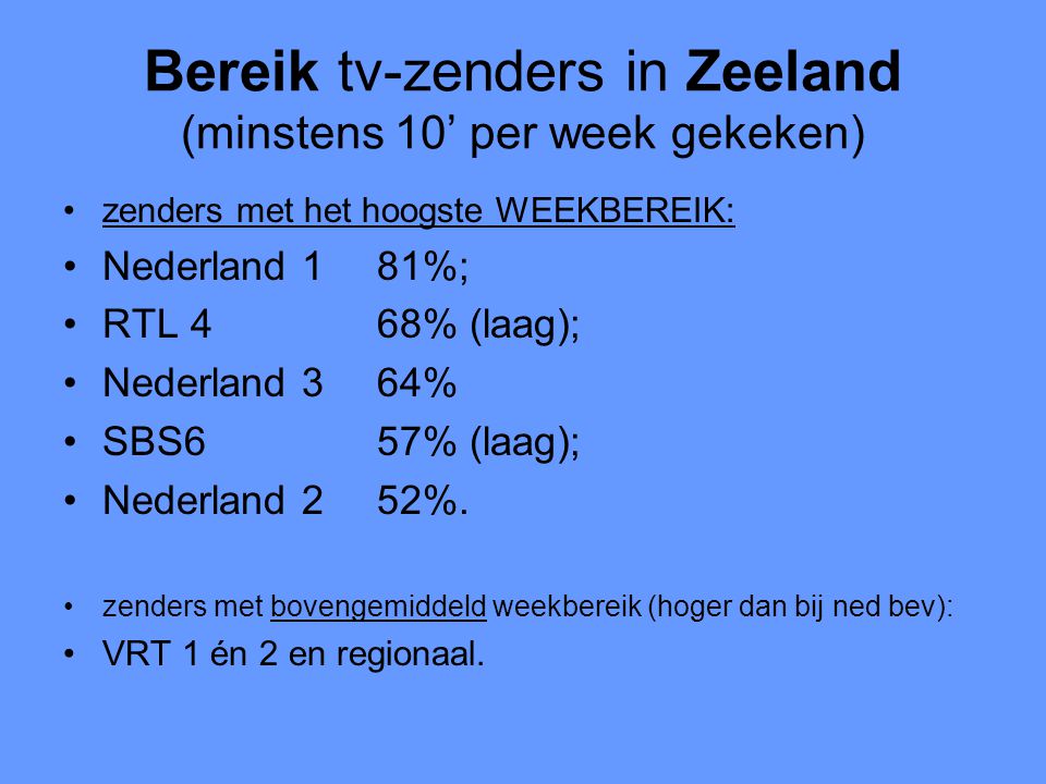 Bereik tv-zenders in Zeeland (minstens 10’ per week gekeken) •zenders met het hoogste WEEKBEREIK: •Nederland 181%; •RTL 468% (laag); •Nederland 364% •SBS657% (laag); •Nederland 252%.