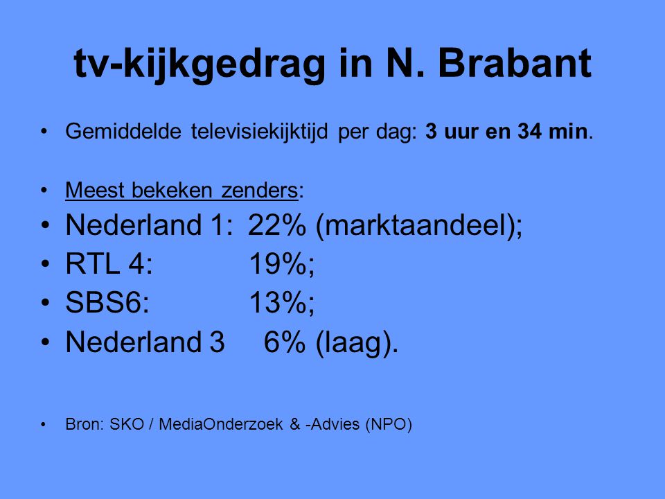 tv-kijkgedrag in N. Brabant •Gemiddelde televisiekijktijd per dag: 3 uur en 34 min.