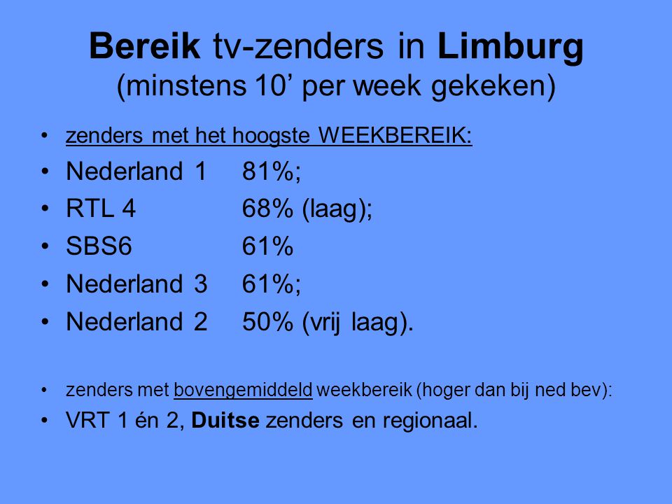 Bereik tv-zenders in Limburg (minstens 10’ per week gekeken) •zenders met het hoogste WEEKBEREIK: •Nederland 181%; •RTL 468% (laag); •SBS661% •Nederland 361%; •Nederland 250% (vrij laag).