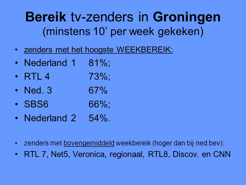 Bereik tv-zenders in Groningen (minstens 10’ per week gekeken) •zenders met het hoogste WEEKBEREIK: •Nederland 181%; •RTL 473%; •Ned.