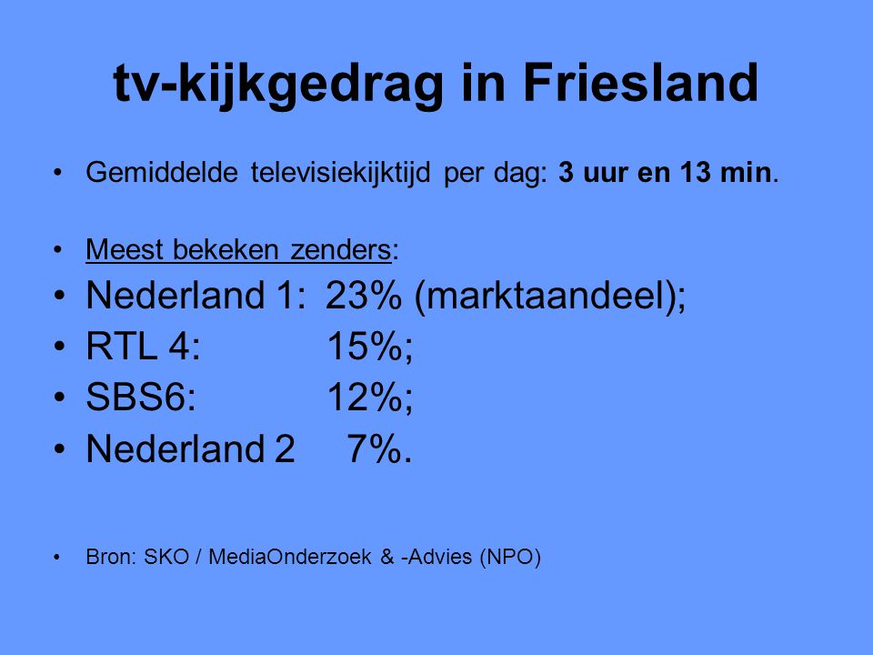 tv-kijkgedrag in Friesland •Gemiddelde televisiekijktijd per dag: 3 uur en 13 min.