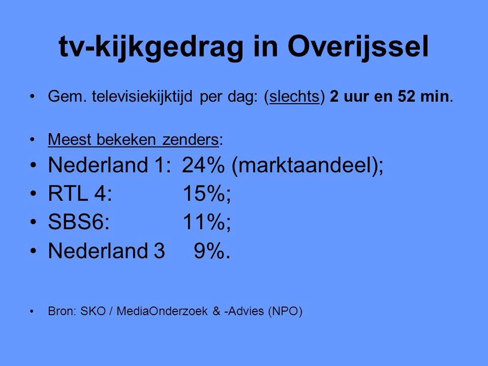 tv-kijkgedrag in Overijssel •Gem. televisiekijktijd per dag: (slechts) 2 uur en 52 min.