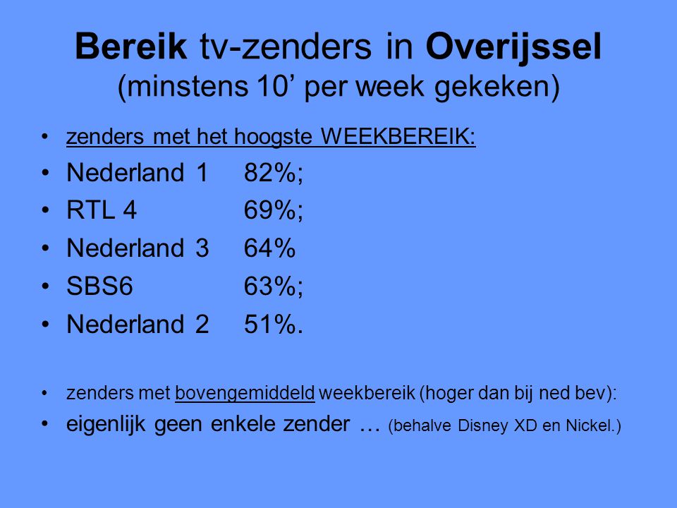 Bereik tv-zenders in Overijssel (minstens 10’ per week gekeken) •zenders met het hoogste WEEKBEREIK: •Nederland 182%; •RTL 469%; •Nederland 364% •SBS663%; •Nederland 251%.