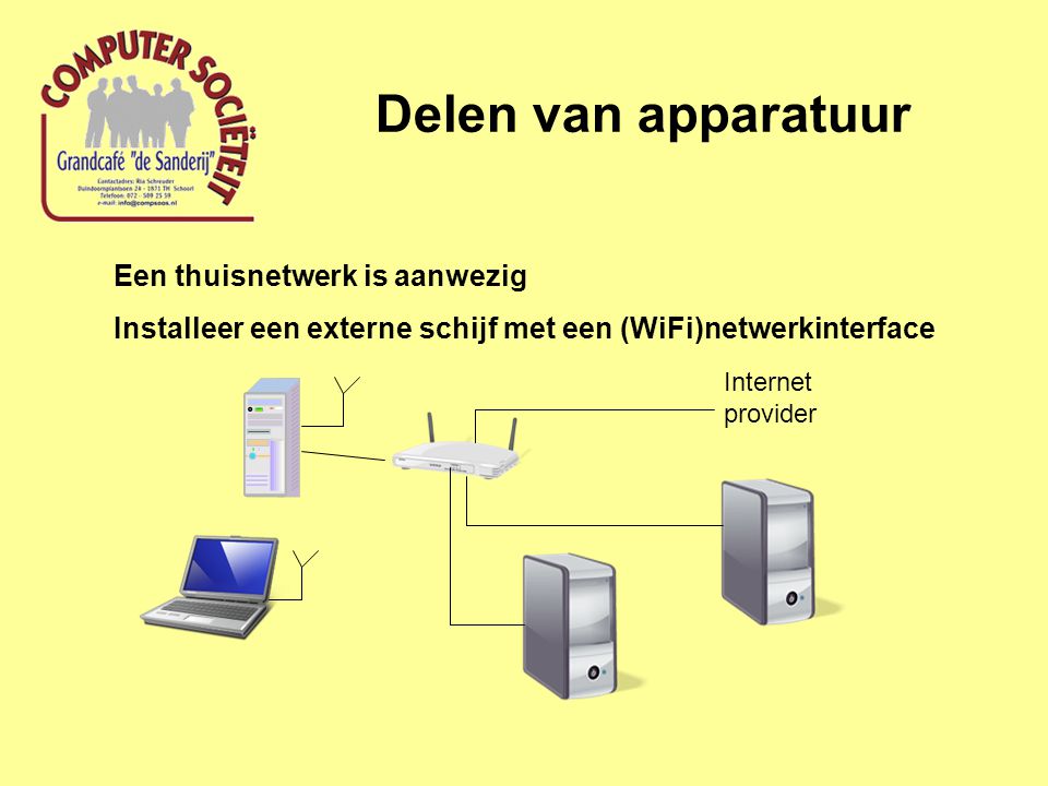 Delen van apparatuur Een thuisnetwerk is aanwezig Installeer een externe schijf met een (WiFi)netwerkinterface Internet provider