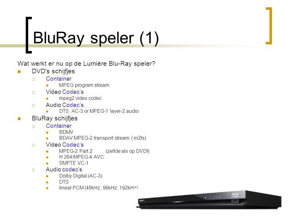 BluRay speler (1) Wat werkt er nu op de Lumière Blu-Ray speler.