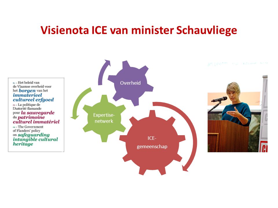 Visienota ICE van minister Schauvliege ICE- gemeenschap Expertise- netwerk Overheid