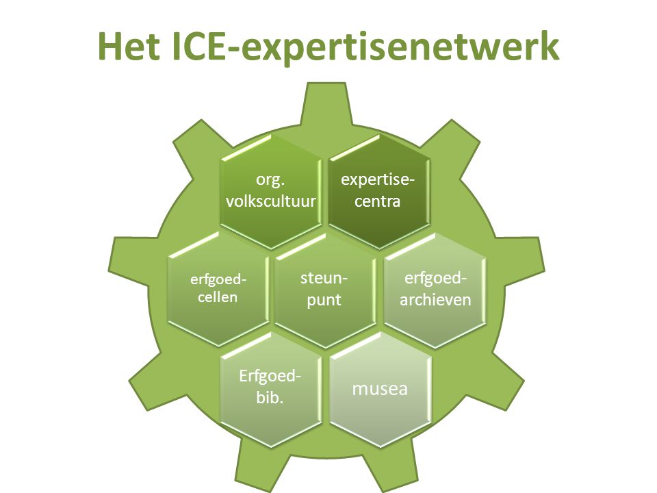 musea erfgoed- cellen Het ICE-expertisenetwerk expertise- centra org.