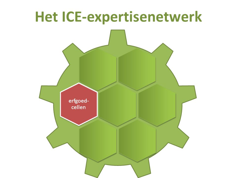erfgoed- cellen Het ICE-expertisenetwerk