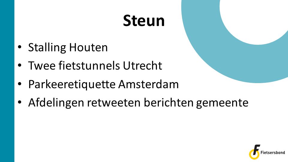 • Stalling Houten • Twee fietstunnels Utrecht • Parkeeretiquette Amsterdam • Afdelingen retweeten berichten gemeente