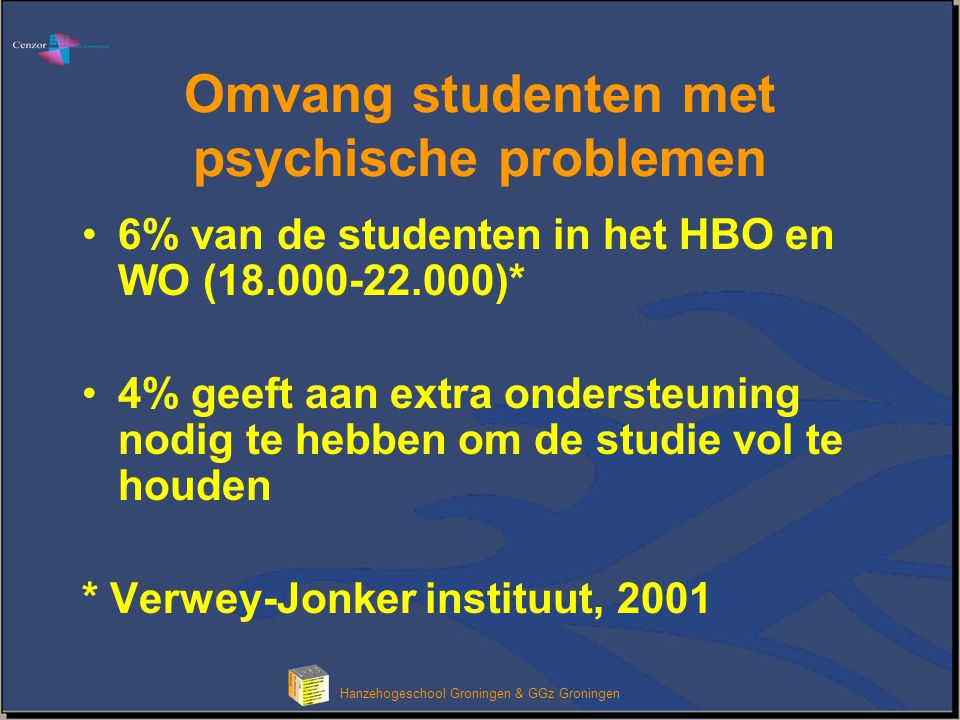 Klik om het opmaakprofiel van de modeltitel te bewerken Hanzehogeschool Groningen & GGz Groningen Omvang studenten met psychische problemen •6% van de studenten in het HBO en WO ( )* •4% geeft aan extra ondersteuning nodig te hebben om de studie vol te houden * Verwey-Jonker instituut, 2001