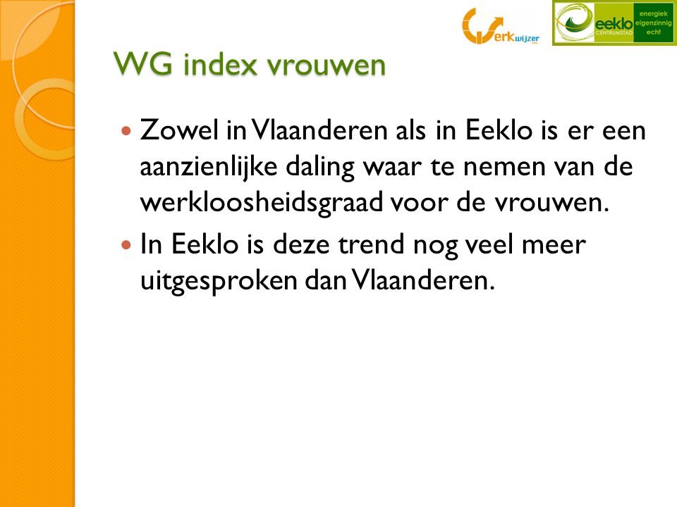 WG index vrouwen  Zowel in Vlaanderen als in Eeklo is er een aanzienlijke daling waar te nemen van de werkloosheidsgraad voor de vrouwen.