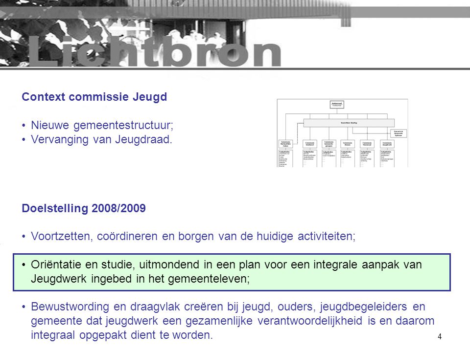 4 Context commissie Jeugd •Nieuwe gemeentestructuur; •Vervanging van Jeugdraad.