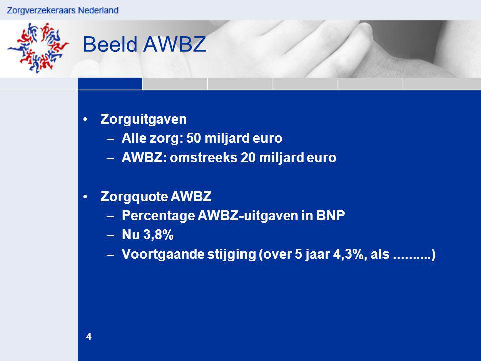 4 juni ’14 Beeld AWBZ •Zorguitgaven –Alle zorg: 50 miljard euro –AWBZ: omstreeks 20 miljard euro •Zorgquote AWBZ –Percentage AWBZ-uitgaven in BNP –Nu 3,8% –Voortgaande stijging (over 5 jaar 4,3%, als )