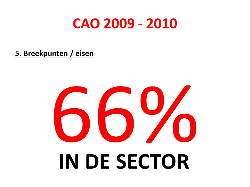 CAO Breekpunten / eisen 66% IN DE SECTOR