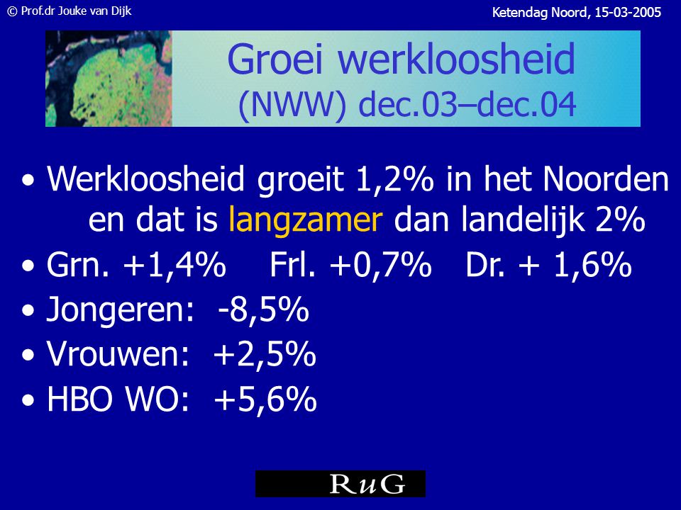 © Prof.dr Jouke van Dijk Ketendag Noord, Werkloosheid (WLB, update CBS jan 2005) Bron: CBS, RUG Prog nose
