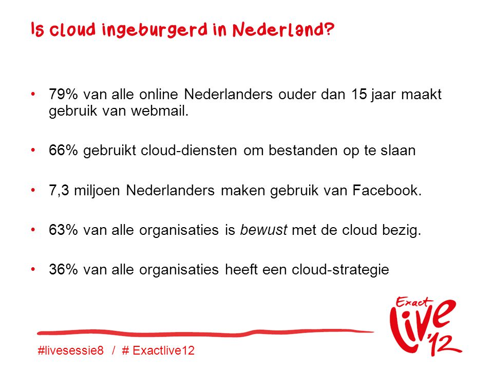 #livesessie8 / # Exactlive12 Is cloud ingeburgerd in Nederland.