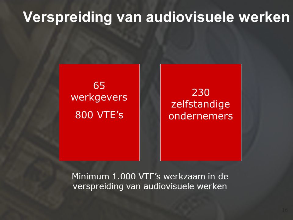 16 Verspreiding van audiovisuele werken 65 werkgevers 800 VTE’s 230 zelfstandige ondernemers Minimum VTE’s werkzaam in de verspreiding van audiovisuele werken