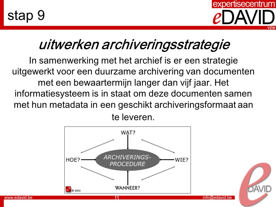 11 stap 9 uitwerken archiveringsstrategie In samenwerking met het archief is er een strategie uitgewerkt voor een duurzame archivering van documenten met een bewaartermijn langer dan vijf jaar.