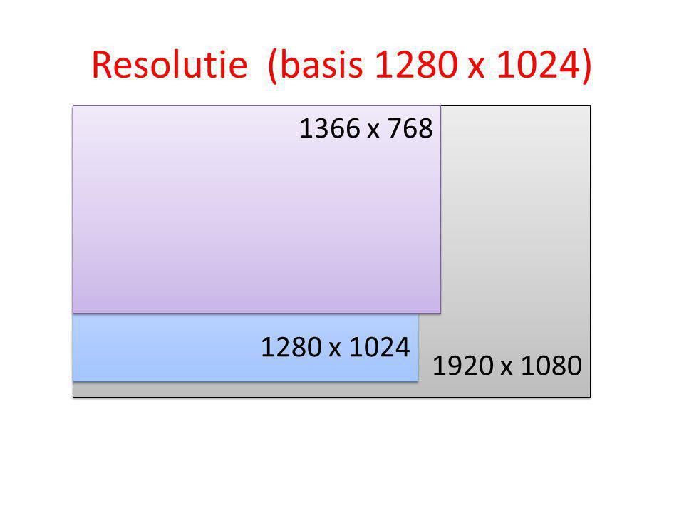 Resolutie (basis 1280 x 1024) 1920 x x x 768