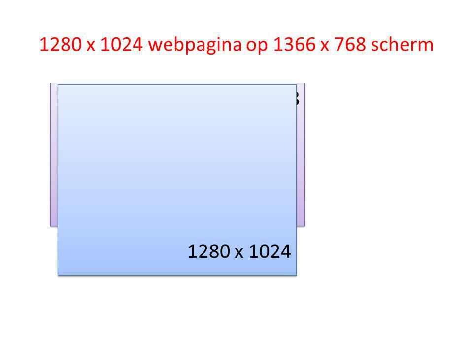 1366 x x x 1024 webpagina op 1366 x 768 scherm