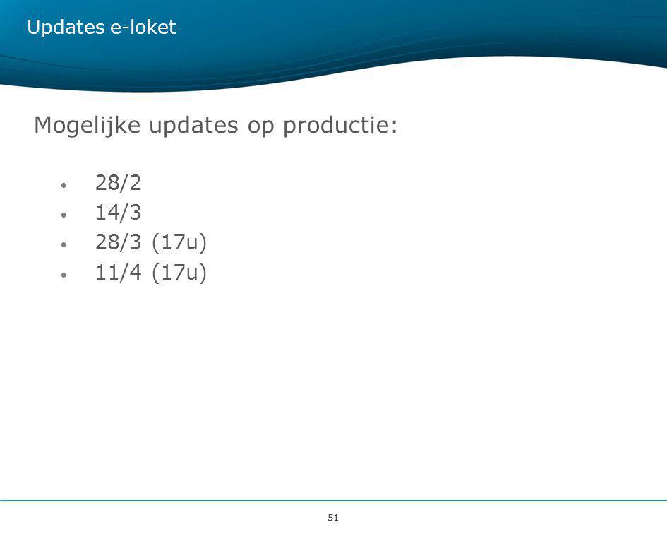 51 Updates e-loket Mogelijke updates op productie: • 28/2 • 14/3 • 28/3 (17u) • 11/4 (17u)