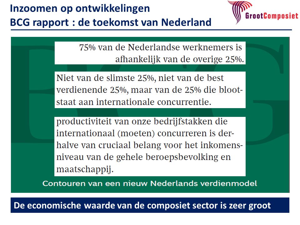 Inzoomen op ontwikkelingen BCG rapport : de toekomst van Nederland De economische waarde van de composiet sector is zeer groot