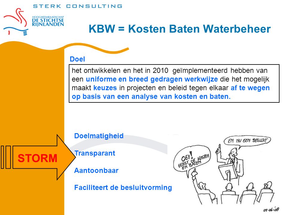KBW = Kosten Baten Waterbeheer het ontwikkelen en het in 2010 geïmplementeerd hebben van een uniforme en breed gedragen werkwijze die het mogelijk maakt keuzes in projecten en beleid tegen elkaar af te wegen op basis van een analyse van kosten en baten.