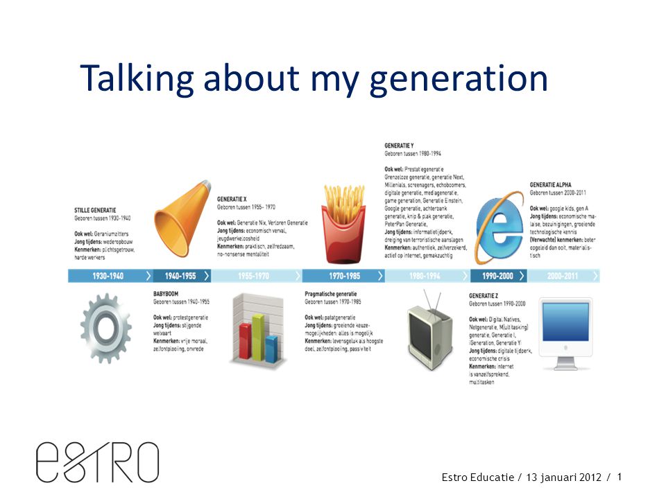 Estro Educatie / 13 januari 2012 / 1 Talking about my generation
