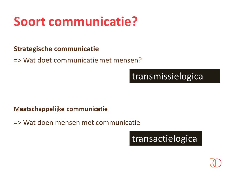 Soort communicatie. Strategische communicatie => Wat doet communicatie met mensen.