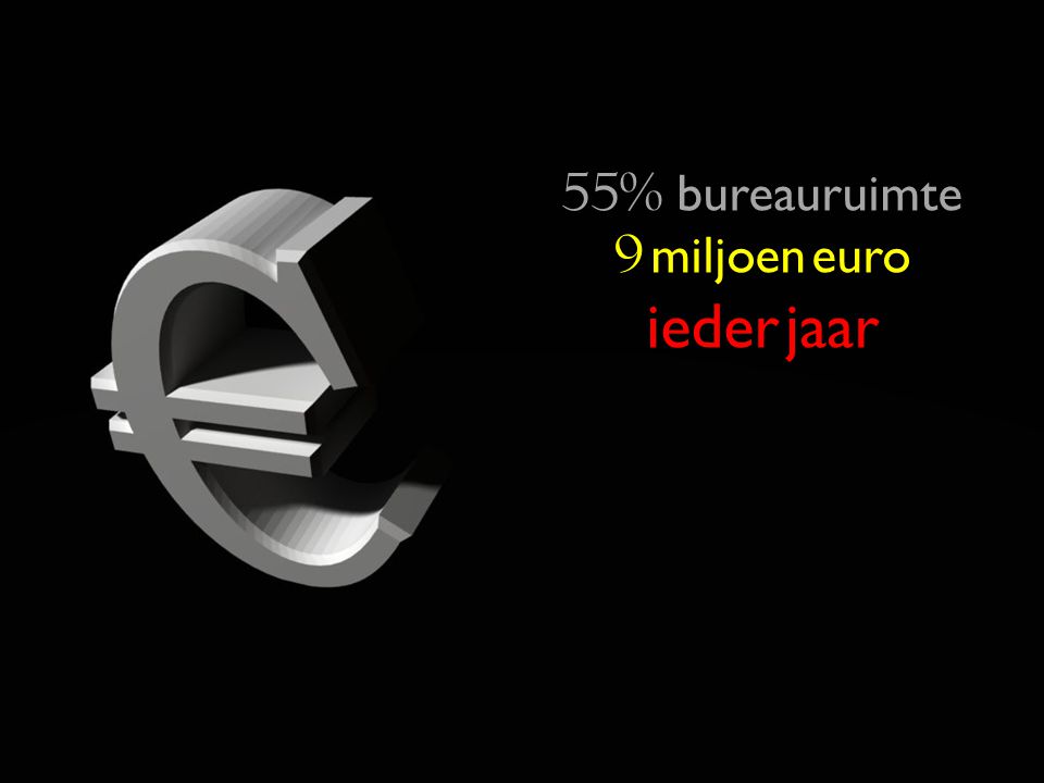 71 70% bureauruimte 55% bureauruimte 9 miljoen euro iederjaar ieder jaar