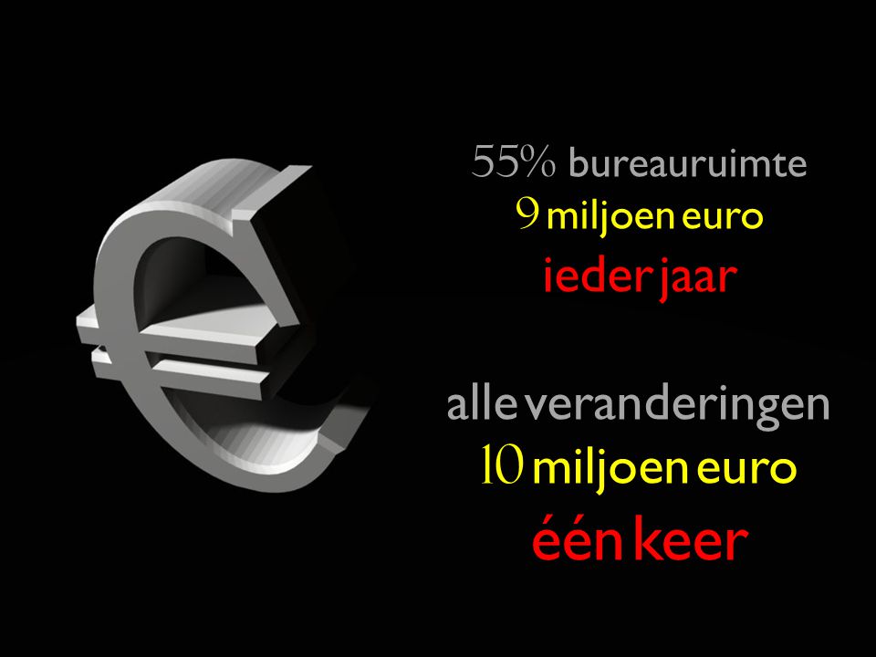 72 70% bureauruimte 55% bureauruimte 9 miljoen euro iederjaar ieder jaar alle veranderingen 10 miljoen euro één keer