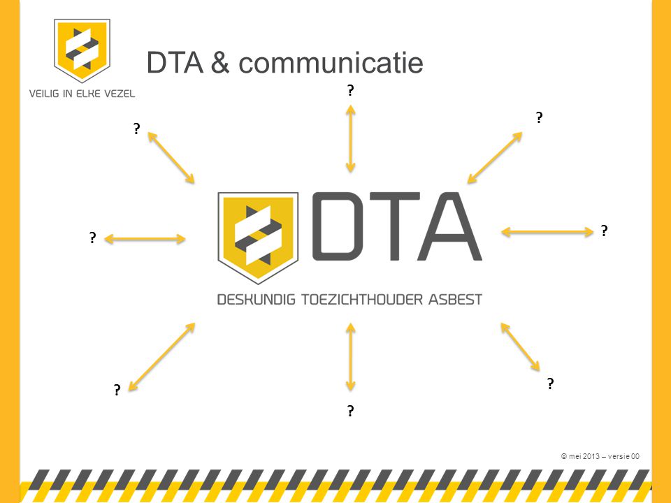 © mei 2013 – versie 00 DTA & communicatie