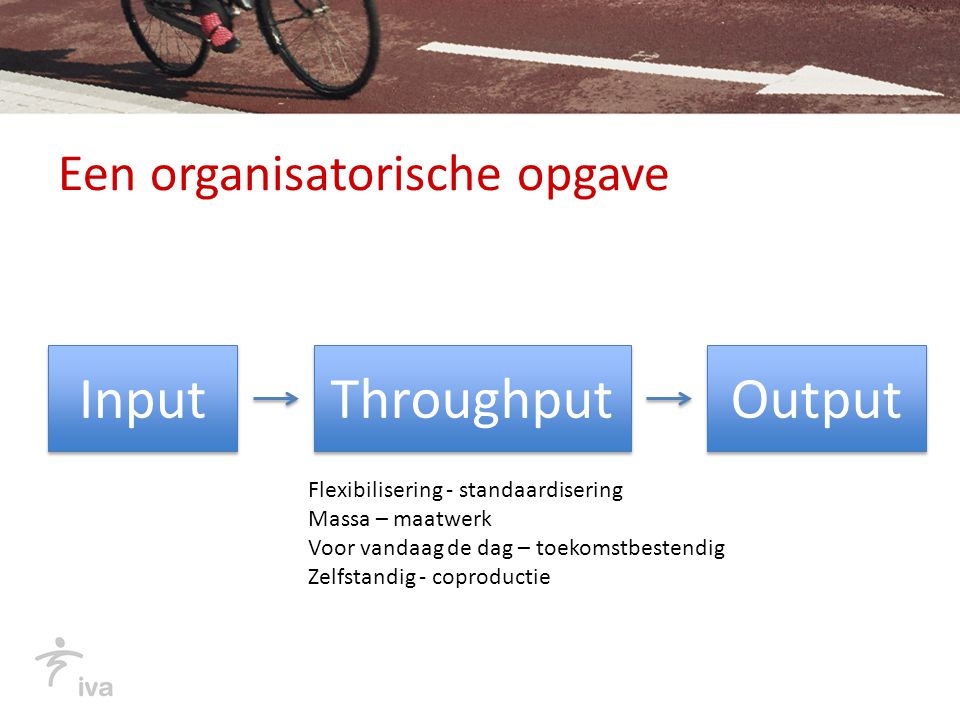 Een organisatorische opgave Input Throughput Output Flexibilisering - standaardisering Massa – maatwerk Voor vandaag de dag – toekomstbestendig Zelfstandig - coproductie