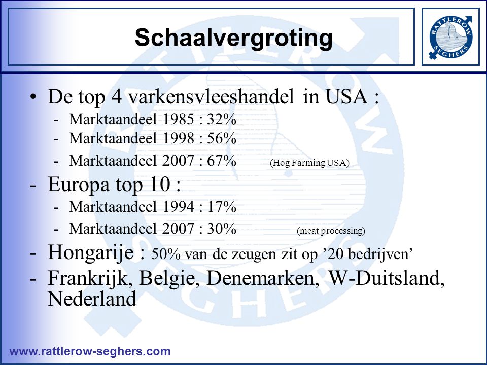 Schaalvergroting •De top 4 varkensvleeshandel in USA : -Marktaandeel 1985 : 32% -Marktaandeel 1998 : 56% -Marktaandeel 2007 : 67% (Hog Farming USA) -Europa top 10 : -Marktaandeel 1994 : 17% -Marktaandeel 2007 : 30% (meat processing) -Hongarije : 50% van de zeugen zit op ’20 bedrijven’ -Frankrijk, Belgie, Denemarken, W-Duitsland, Nederland