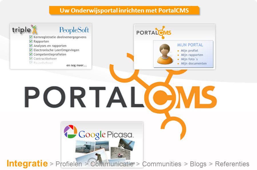 Uw Onderwijsportal inrichten met PortalCMS Integratie > Profielen > Communicatie > Communities > Blogs > Referenties