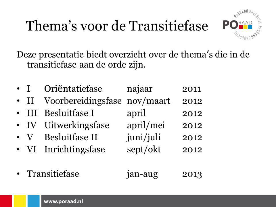 Thema’s voor de Transitiefase Deze presentatie biedt overzicht over de thema ’ s die in de transitiefase aan de orde zijn.