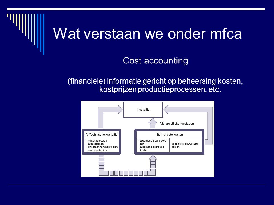 Wat verstaan we onder mfca Cost accounting (financiele) informatie gericht op beheersing kosten, kostprijzen productieprocessen, etc.