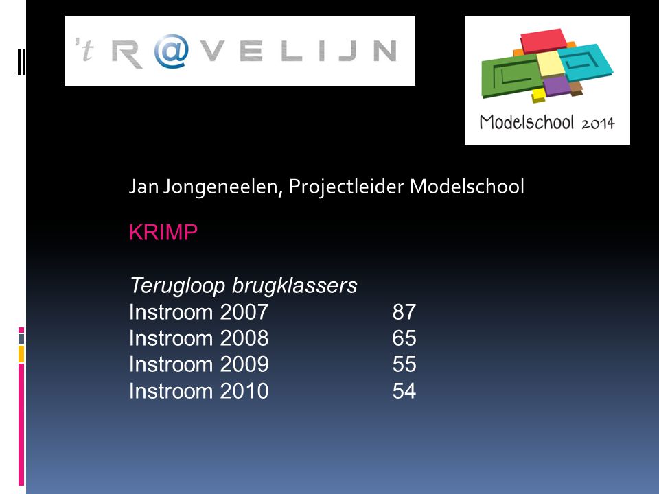 Jan Jongeneelen, Projectleider Modelschool KRIMP Terugloop brugklassers Instroom Instroom Instroom Instroom