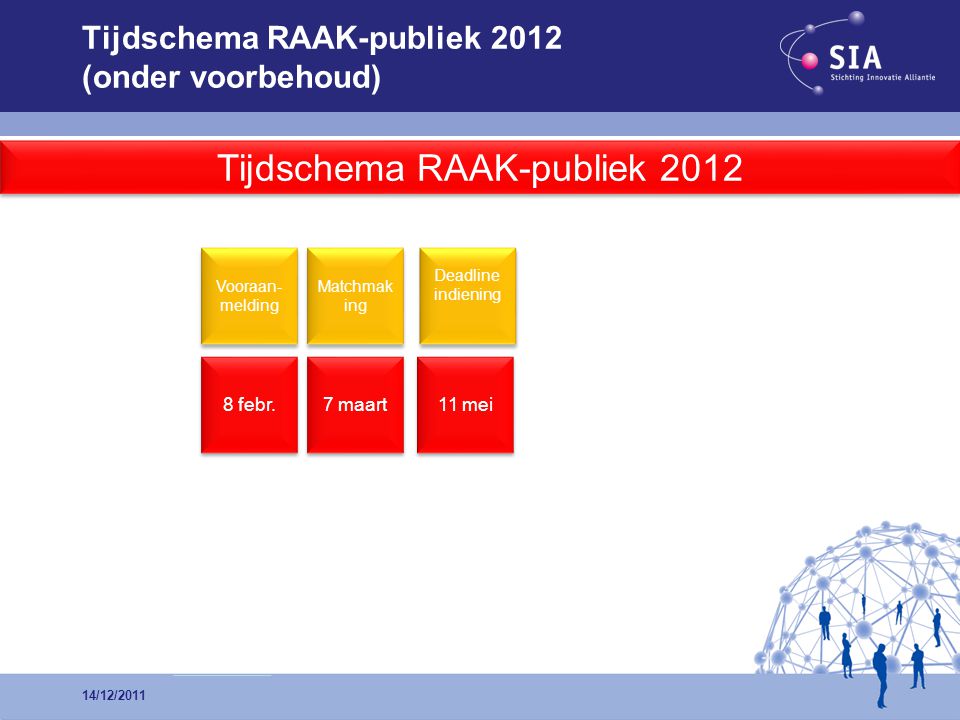 Tijdschema RAAK-publiek 2012 (onder voorbehoud) 14/12/2011 Tijdschema RAAK-publiek febr.