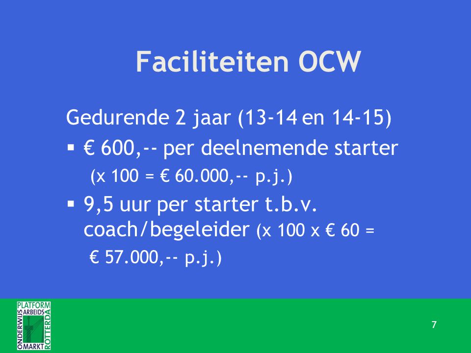 Faciliteiten OCW Gedurende 2 jaar (13-14 en 14-15)  € 600,-- per deelnemende starter (x 100 = € ,-- p.j.)  9,5 uur per starter t.b.v.