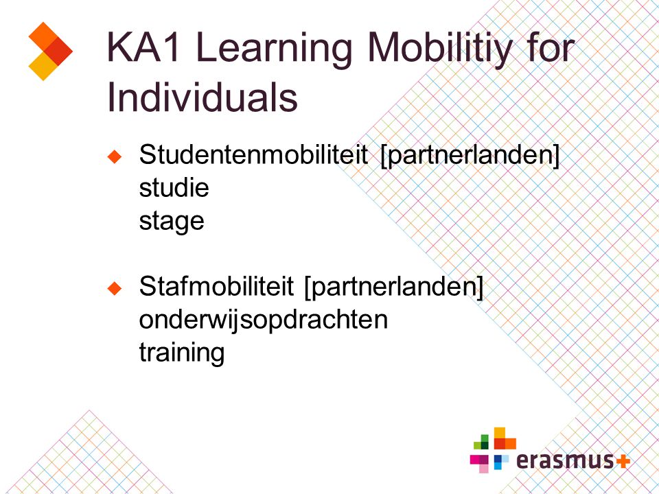 KA1 Learning Mobilitiy for Individuals  Studentenmobiliteit [partnerlanden] studie stage  Stafmobiliteit [partnerlanden] onderwijsopdrachten training
