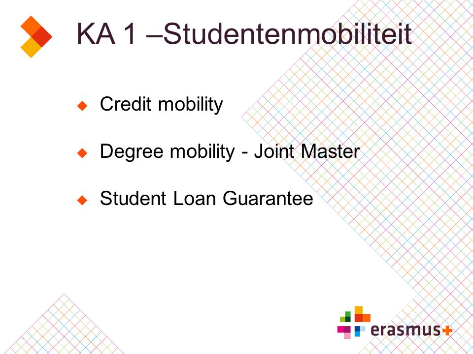 KA 1 –Studentenmobiliteit  Credit mobility  Degree mobility - Joint Master  Student Loan Guarantee
