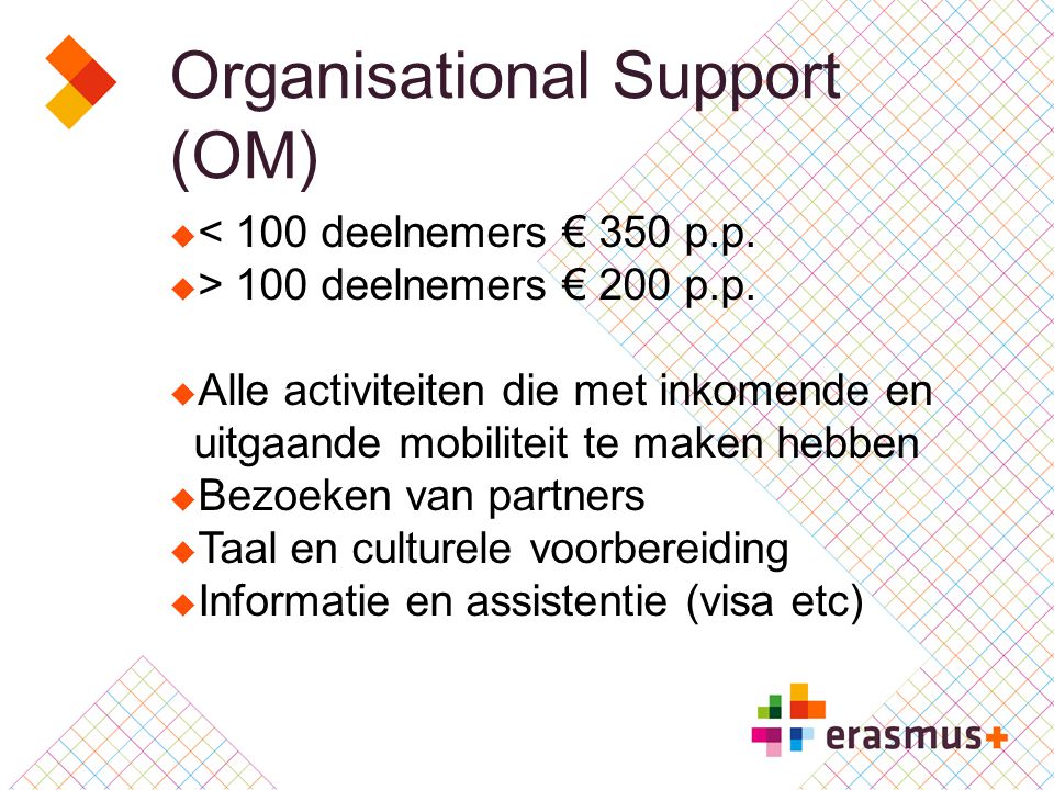 Organisational Support (OM)  < 100 deelnemers € 350 p.p.