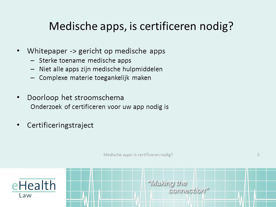 Medische apps, is certificeren nodig.