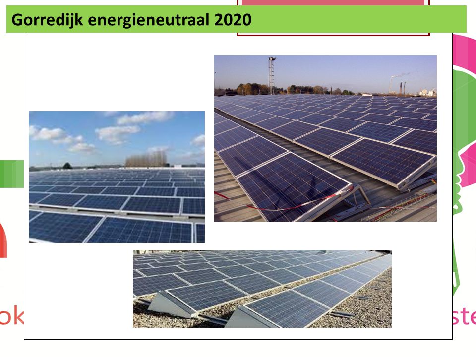 Gorredijk energieneutraal 2020