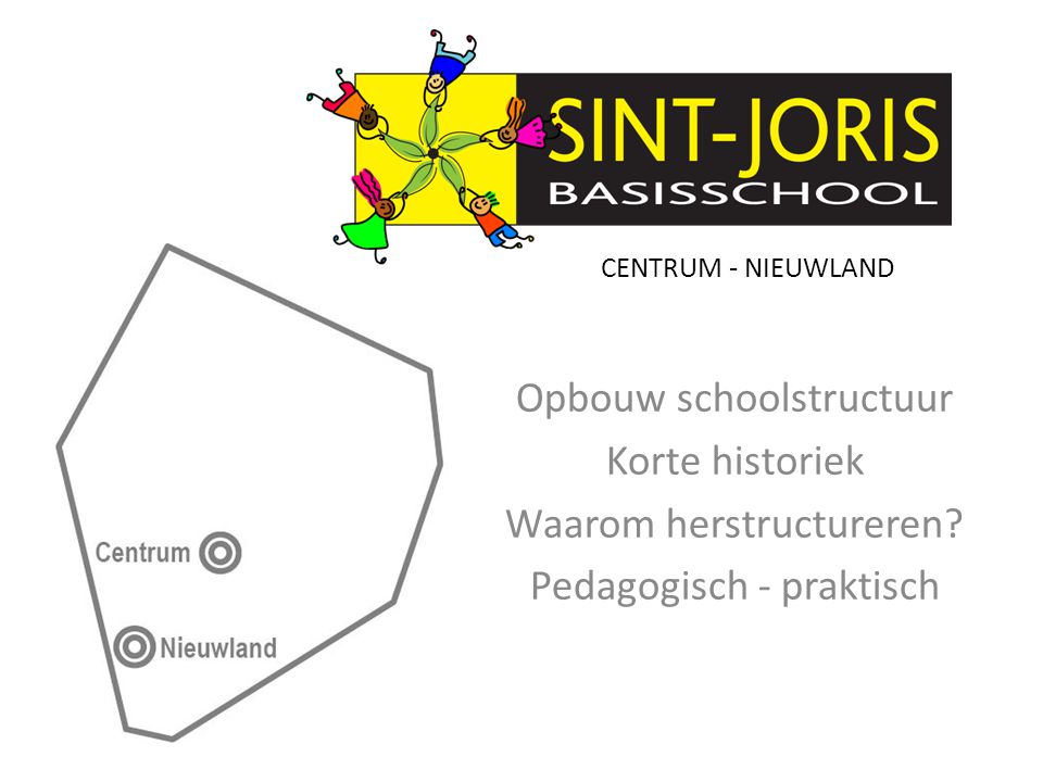 CENTRUM - NIEUWLAND Opbouw schoolstructuur Korte historiek Waarom herstructureren.